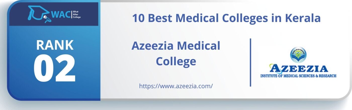 medical colleges in kerala
