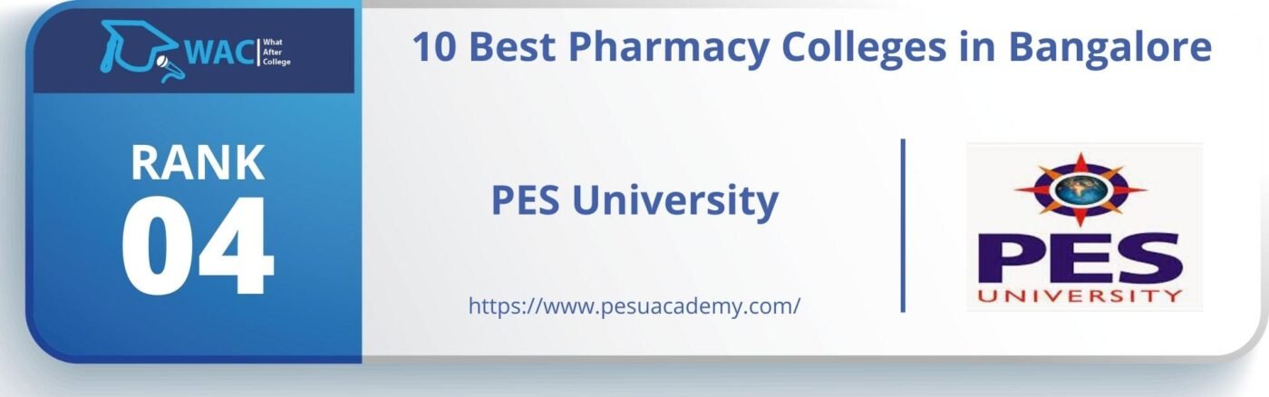 Pharmacy Colleges in Bangalore