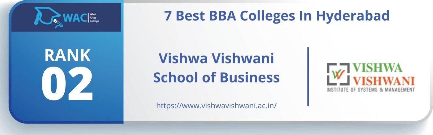  bba colleges in hyderabad