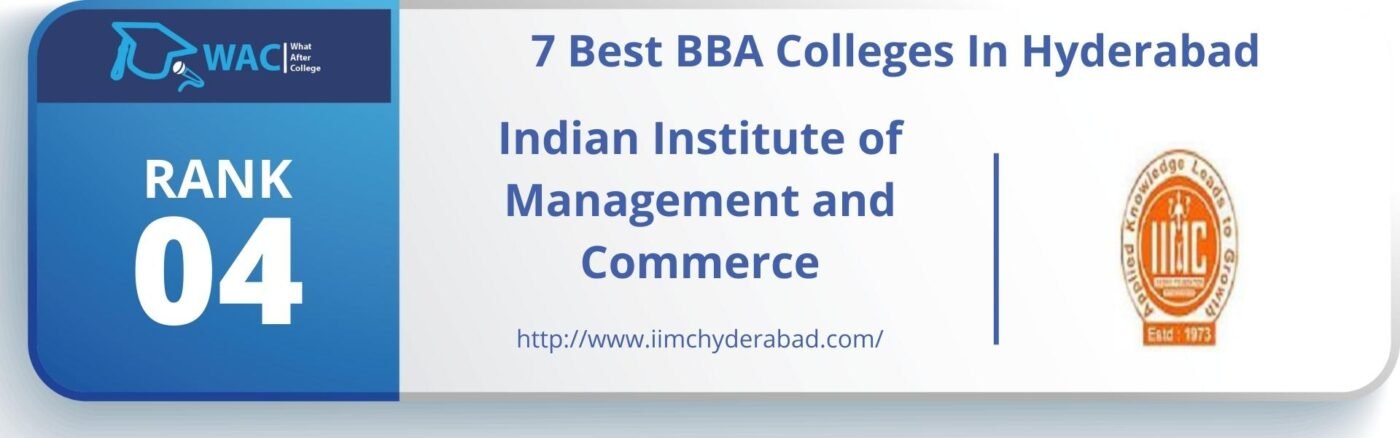 bba colleges in hyderabad