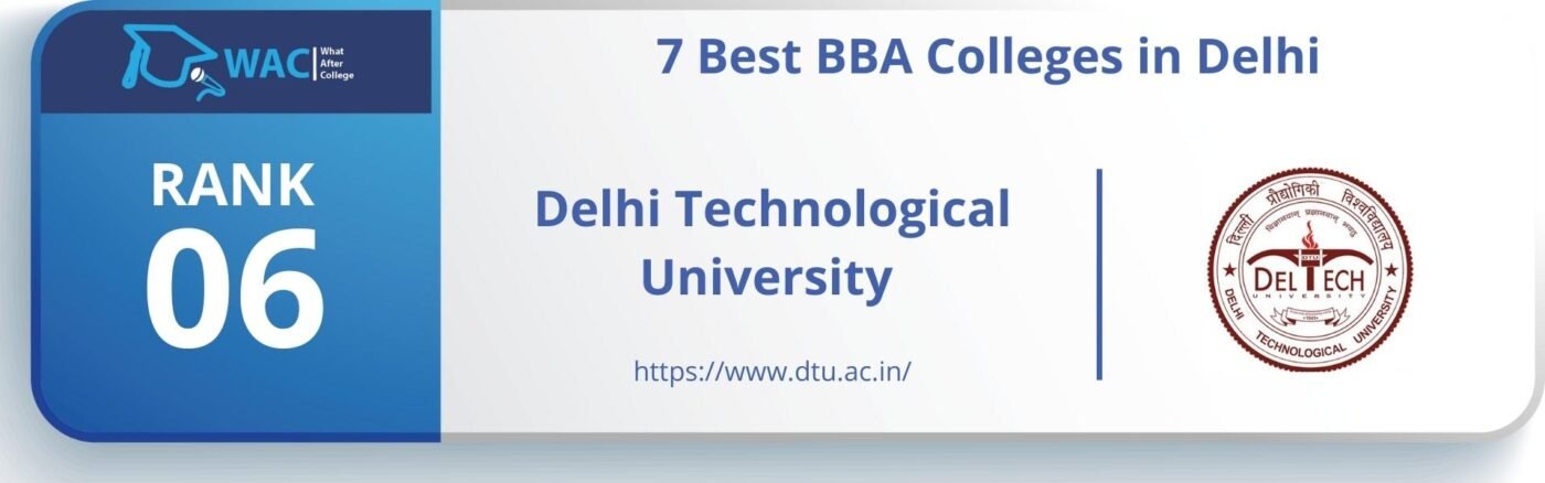 Best BBA College in Delhi