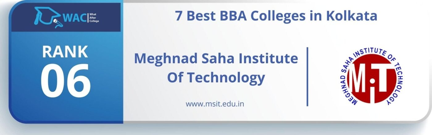 Meghnad Saha Institute Of Technology