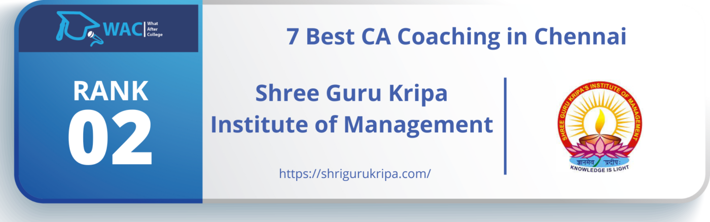 Rank 2 : Shree Guru Kripa Institute of Management