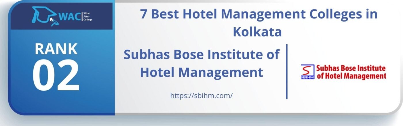 Subhas Bose Institute of Hotel Management