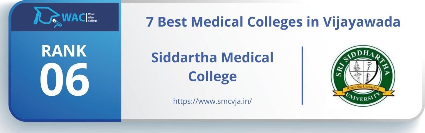 medical colleges in vijayawada
