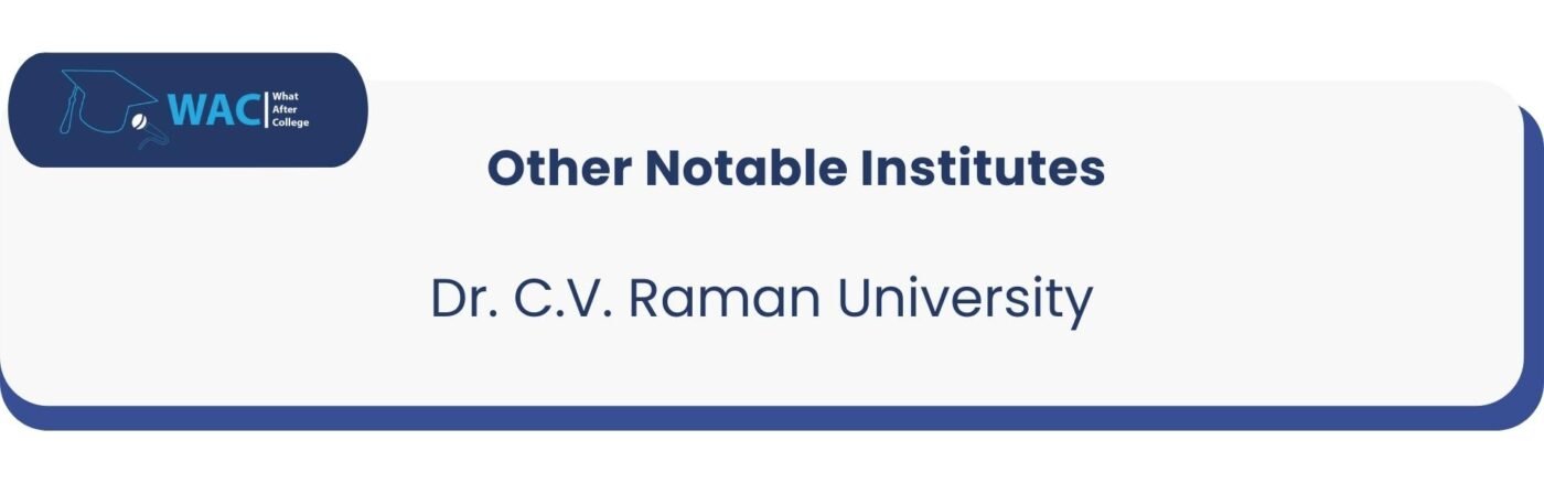 Other: 1 Dr. C.V. Raman University 