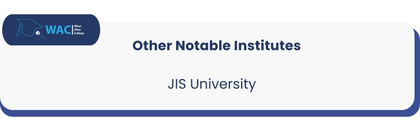 Other: 3 JIS University, Kolkata
