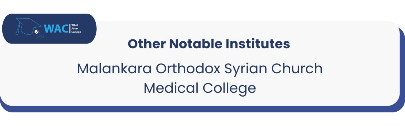 Malankara Orthodox Syrian Church Medical College