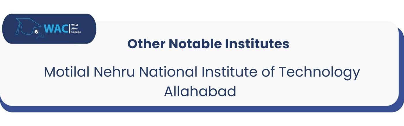 MNNIT Allahabad - Motilal Nehru National Institute of Technology 