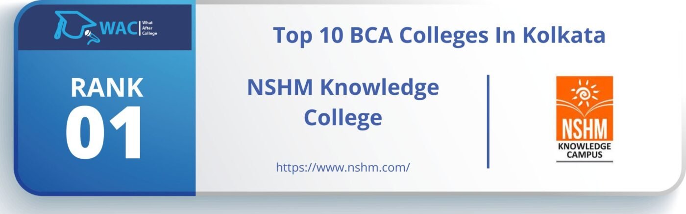 NSHM Knowledge College, 