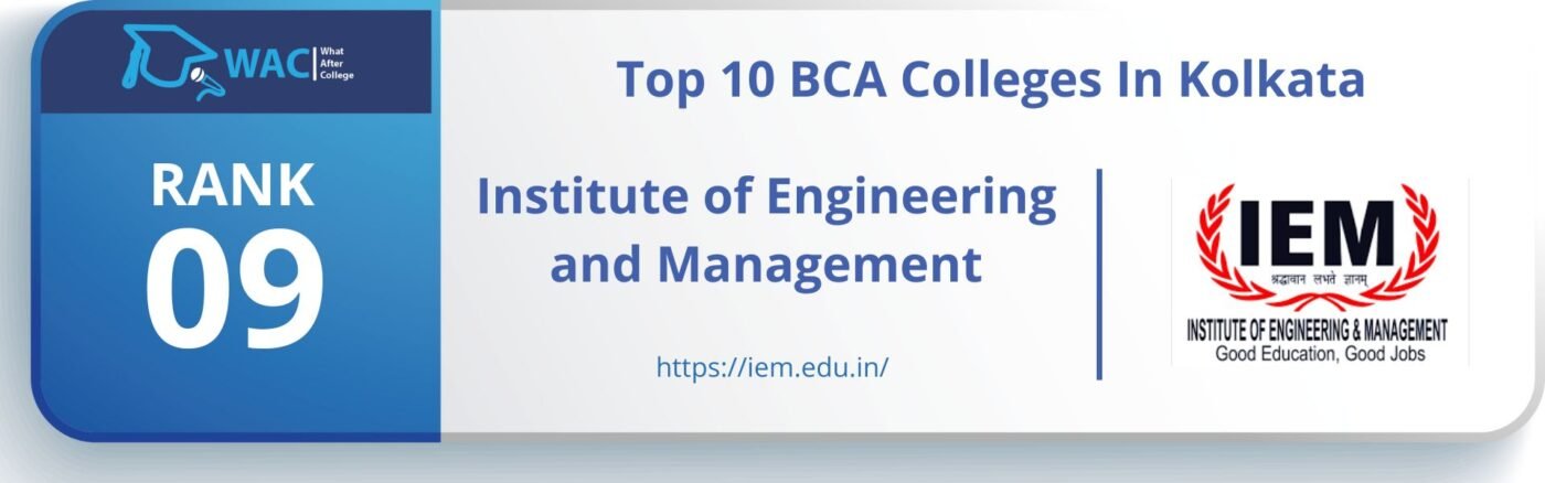 Institute of Engineering and Management, Kolkata