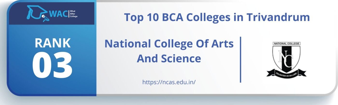 bca colleges in trivandrum