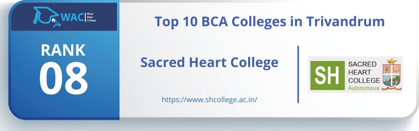Rank 8: Sacred Heart College