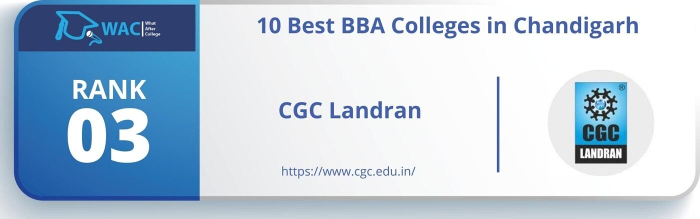 BBA Colleges in Chandigarh