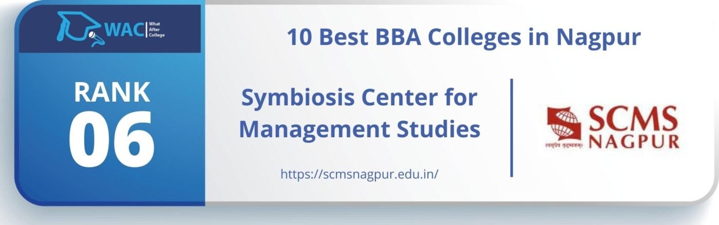 Rank 6: Symbiosis Center for Management Studies 