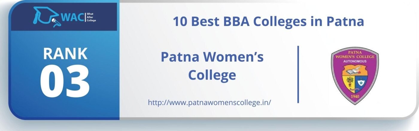 BBA Colleges in Patna