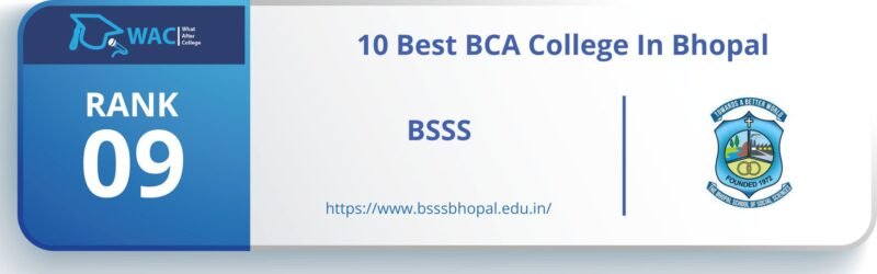 The Bhopal School Of Social Sciences - [BSSS], Bhopal