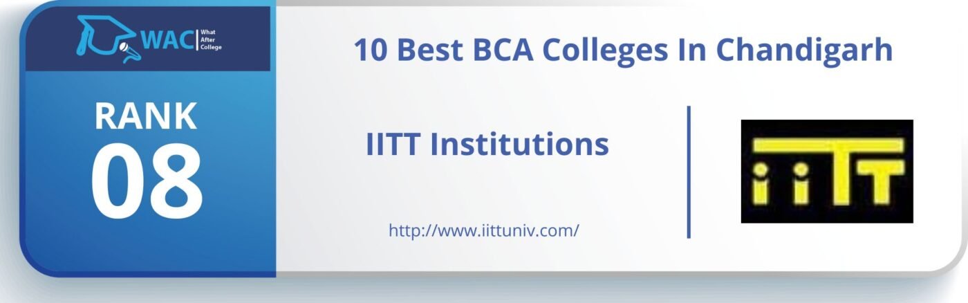 IITT Institutions, Chandigarh