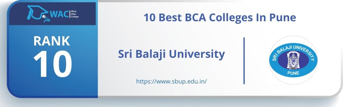 Sri Balaji University 