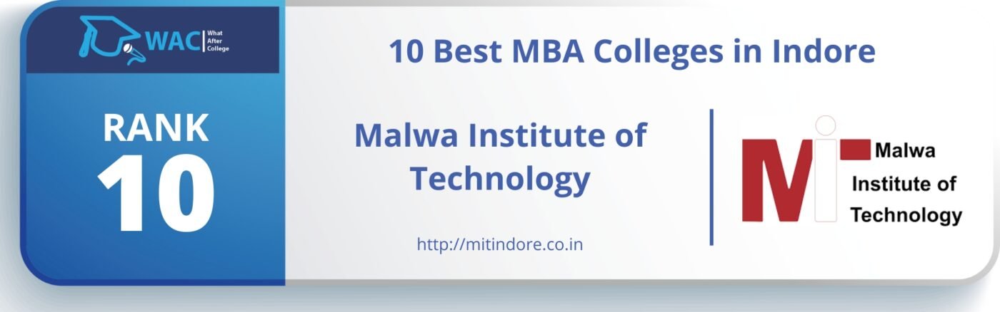 best mba colleges in Indore