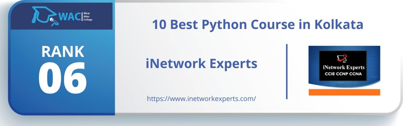 Rank 6: iNetwork Experts