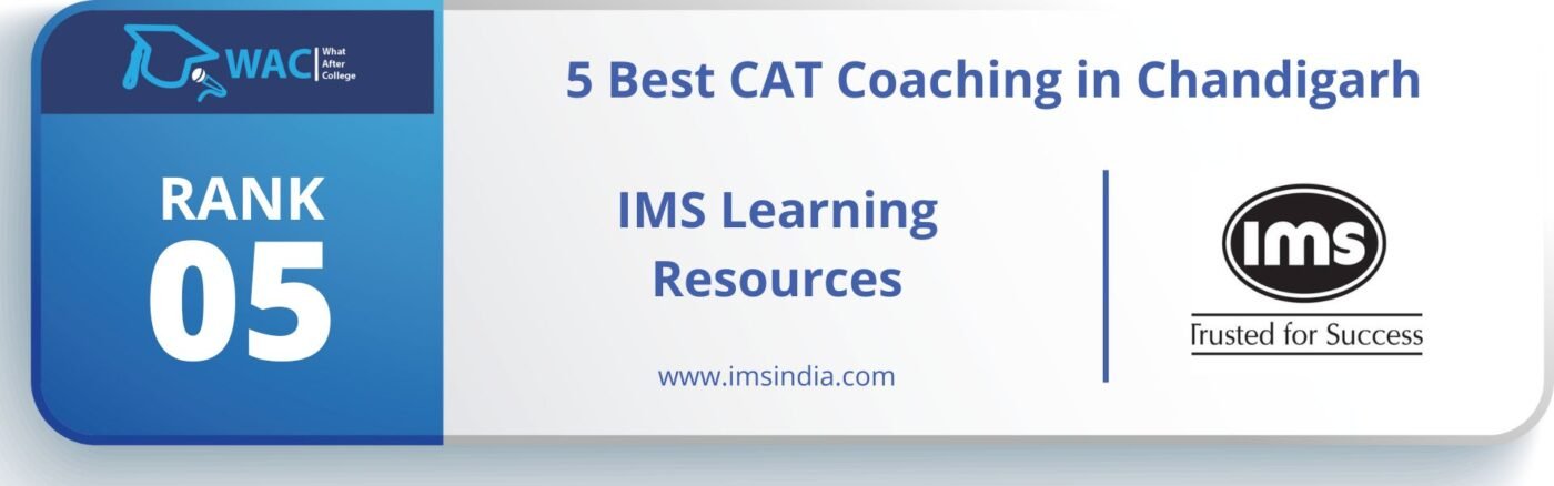 IMS Learning Resources