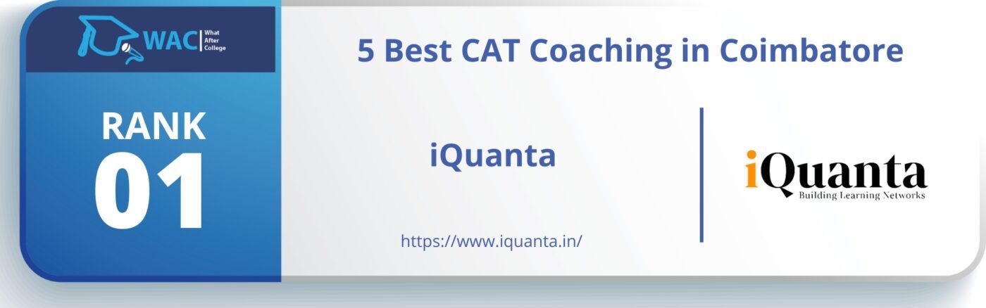 CAT Coaching in Coimbatore
