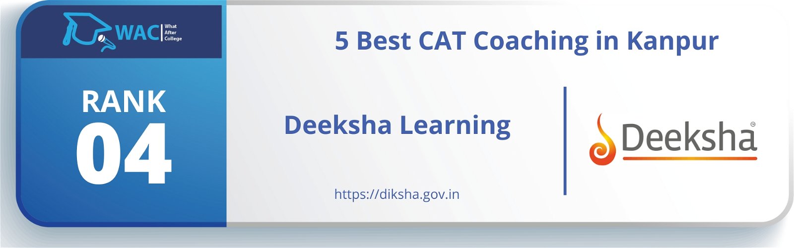 CAT Coaching in Kanpur