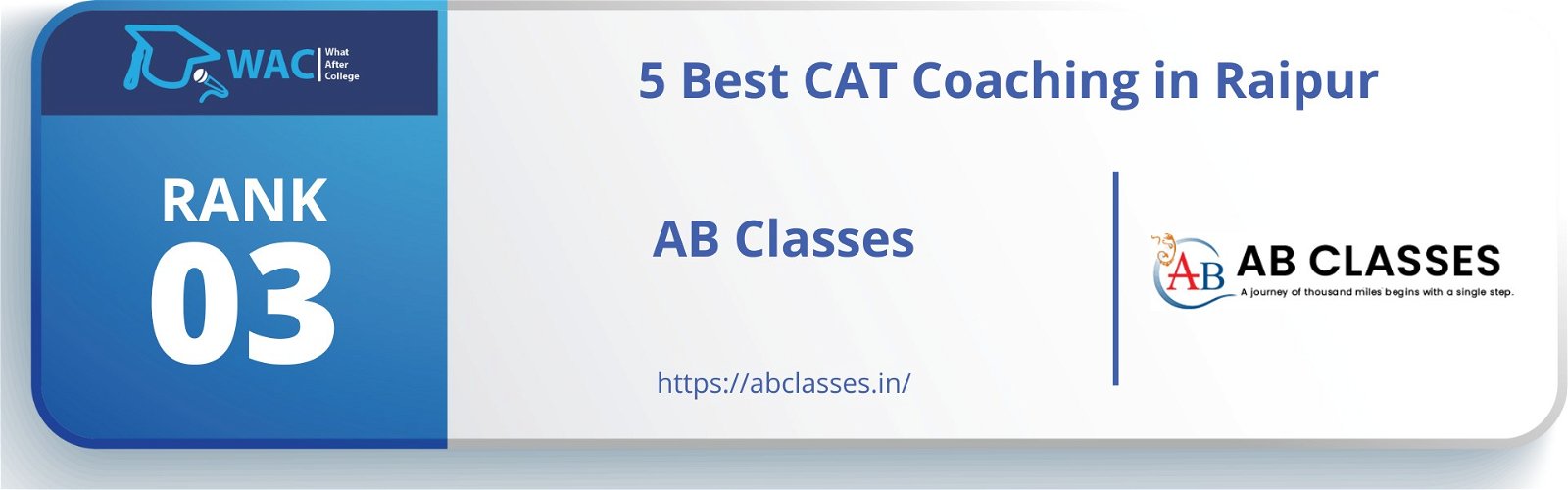 Best CAT Coaching In Raipur
