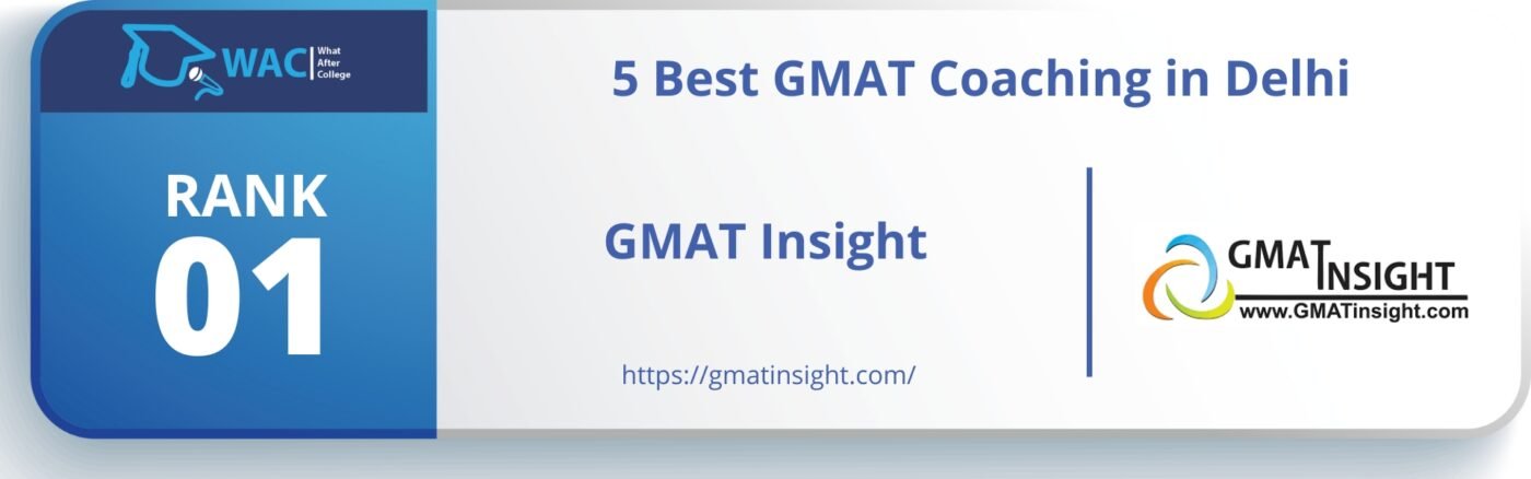 GMAT Coaching in Delhi