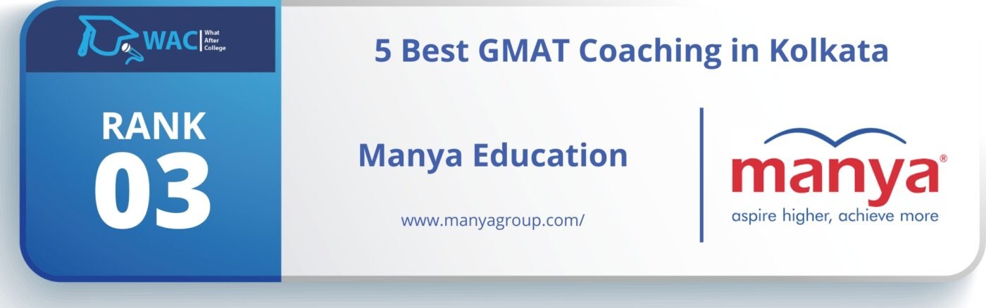 GMAT Coaching in Kolkata