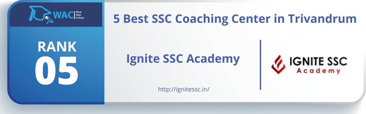  Ignite SSC Academy