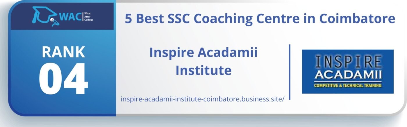  Inspire Acadamii Institute