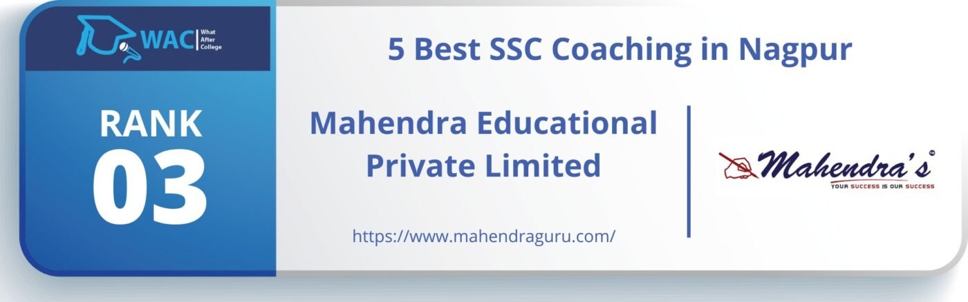 SSC Coaching in Nagpur