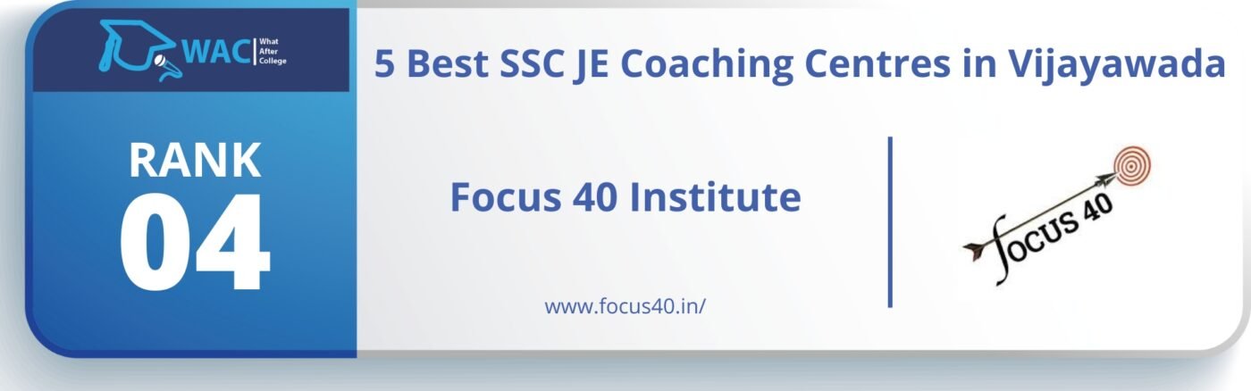 Rank 4: Focus 40 Institute