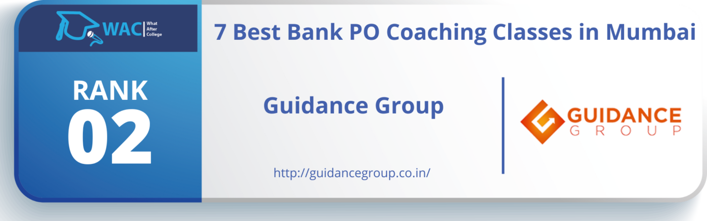 Bank PO Coaching Classes in Mumbai