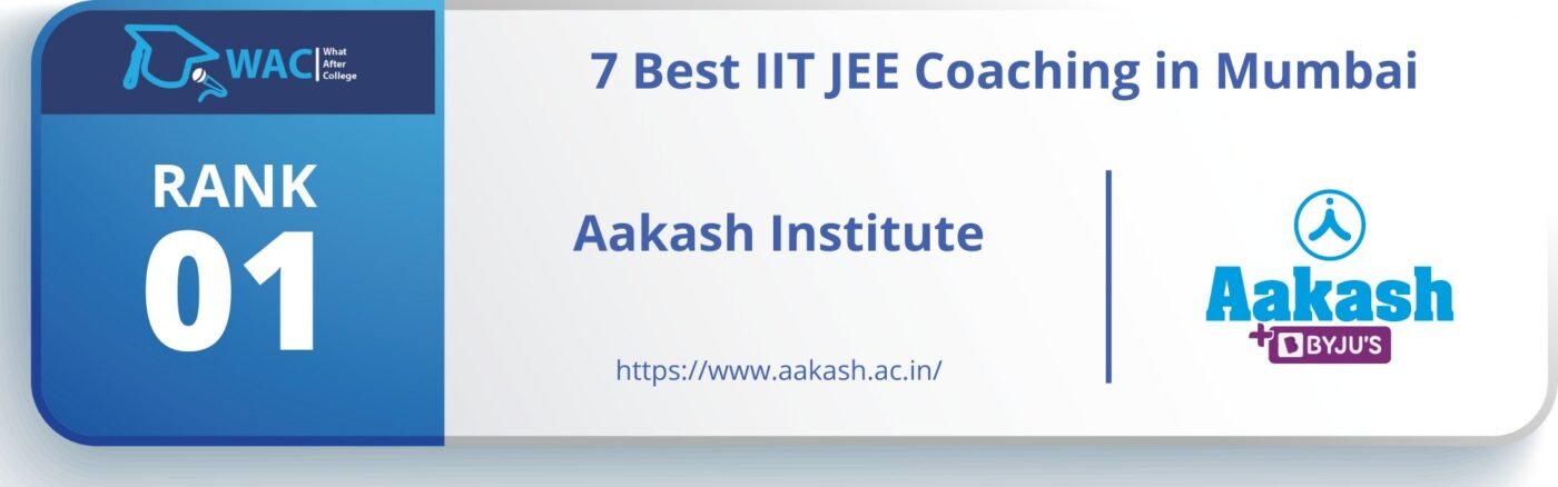 Best IIT coaching in Mumbai