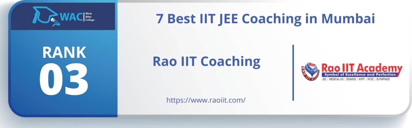 IIT coaching in Mumbai