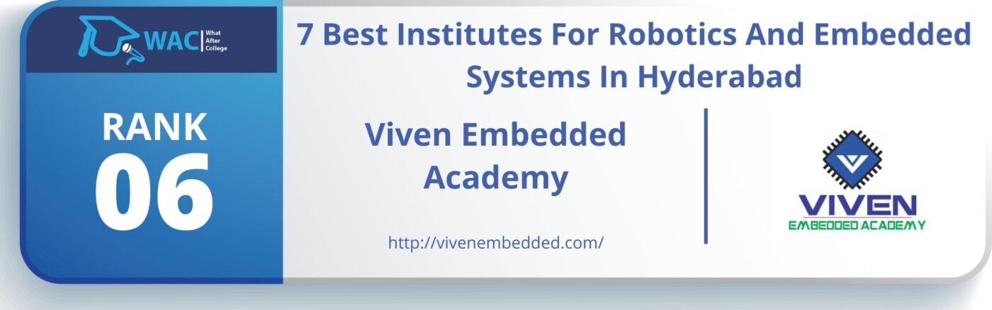 robotics and embedded systems institutes in Hyderabad