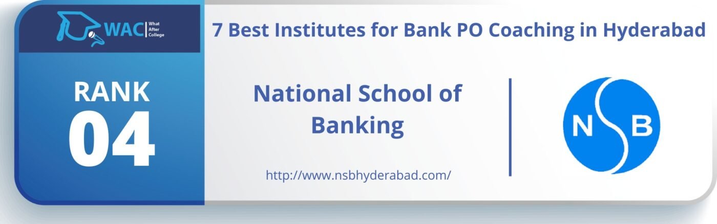 Bank PO Coaching in hyderabad
