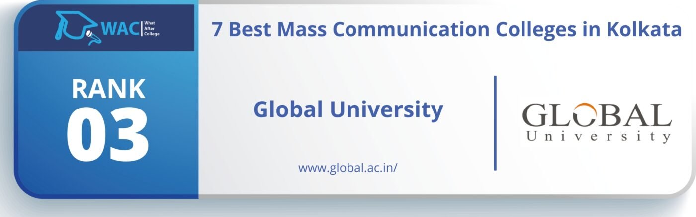 Mass Communication Colleges in Kolkata
