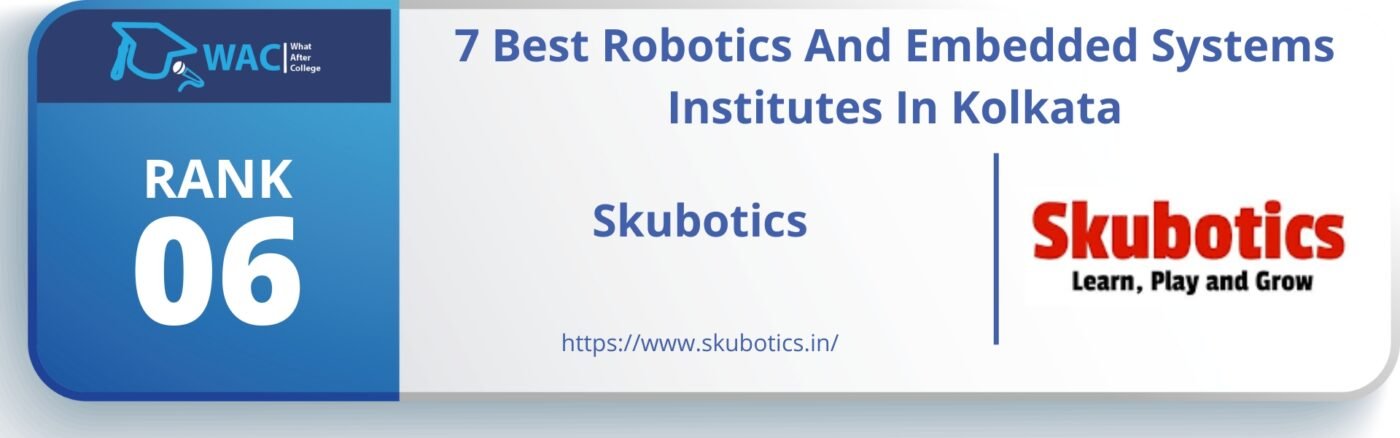 Rank 6: Skubotics 