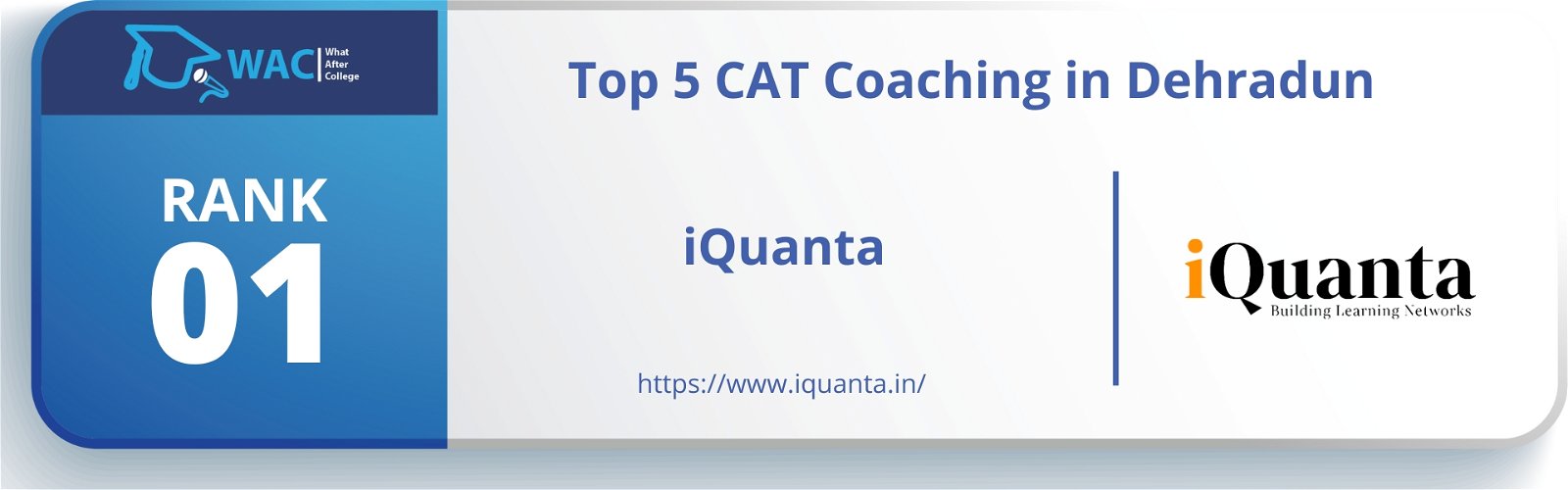 CAT Coaching in Dehradun