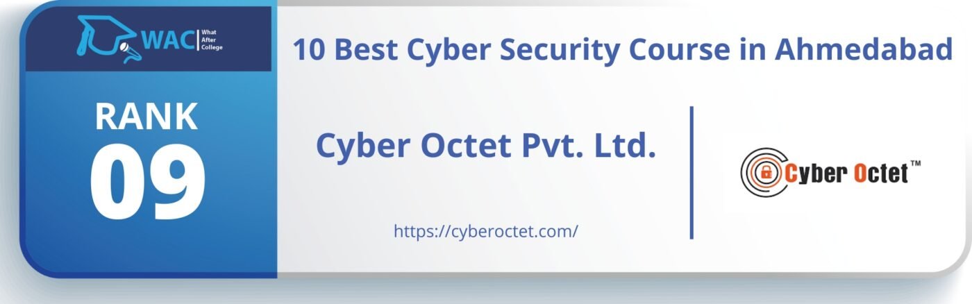 Rank: 9 Cyber Octet Pvt. Ltd.