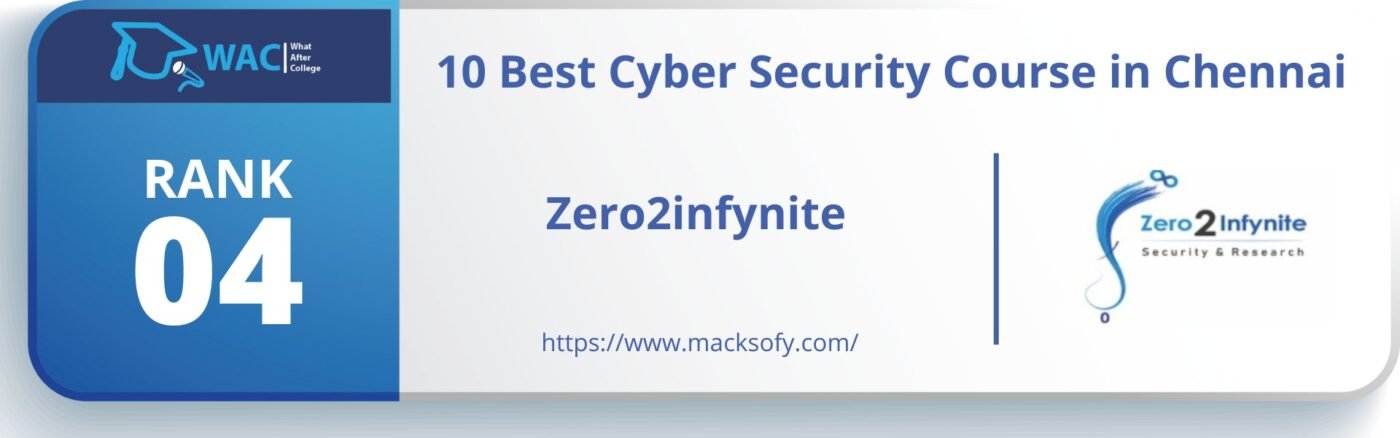 Best Cyber Security Institute in Chennai