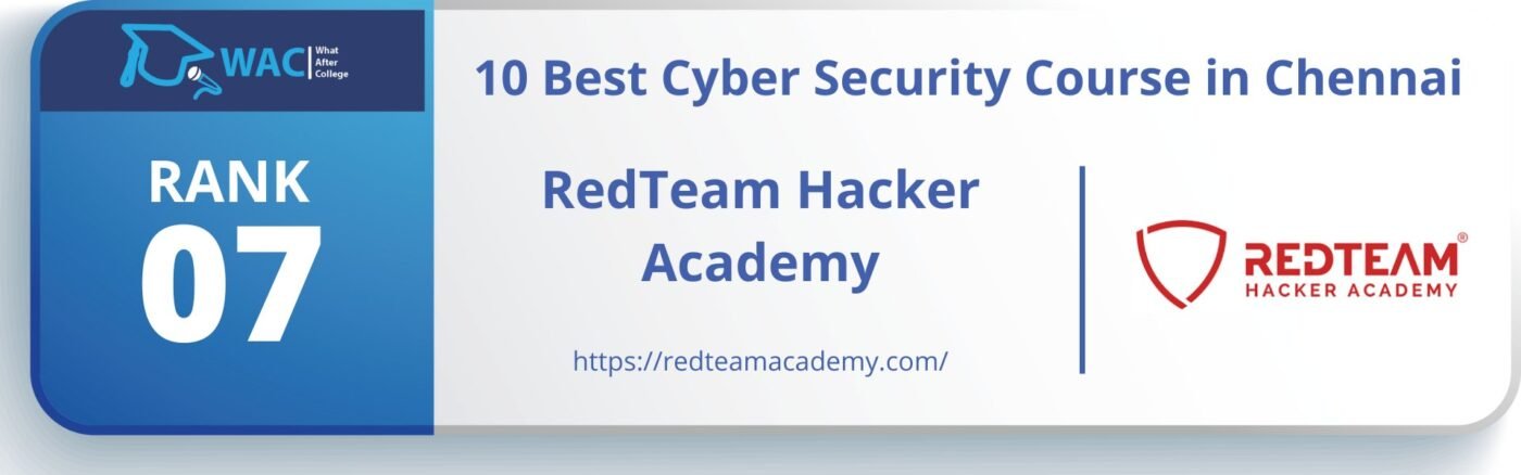 Best Cyber Security Course Institute in Chennai
