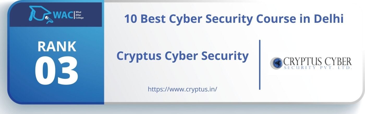 Best Cyber Security Course Institute in Delhi