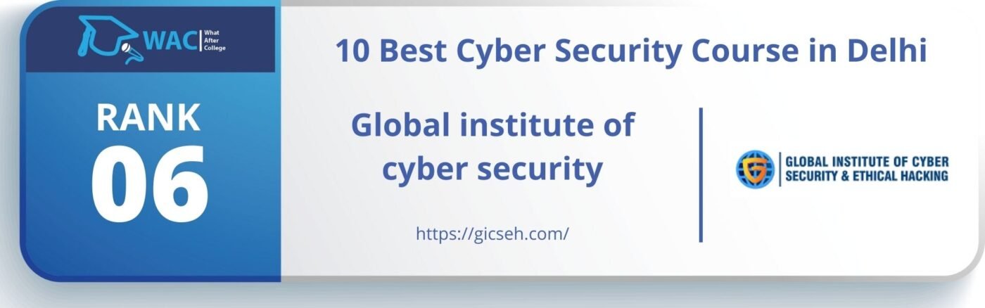 Best Cyber Security Course Institute in Delhi