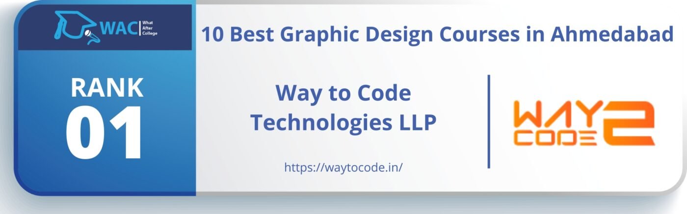 Graphic Design Courses in Ahmedabad