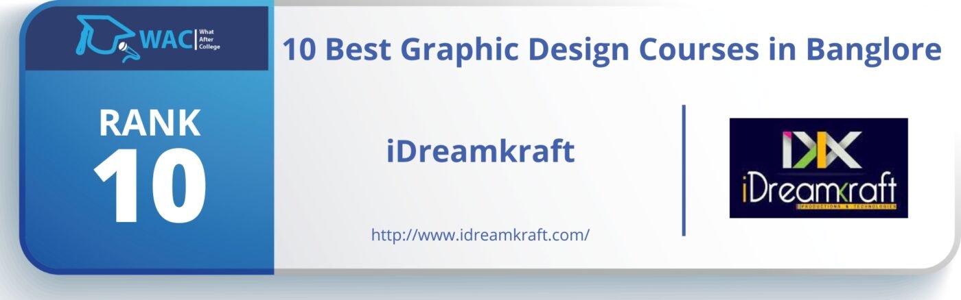 Graphic Design Courses in Bangalore